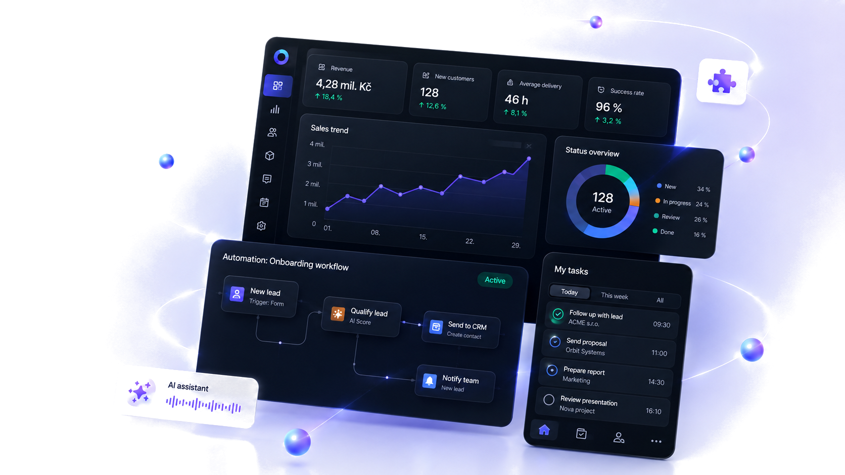 Orbit Flow dashboard